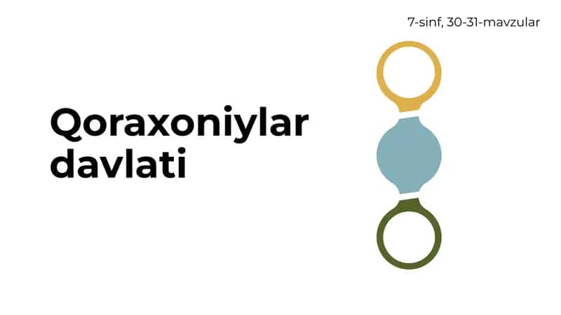 Qoraxoniylar davlati 1