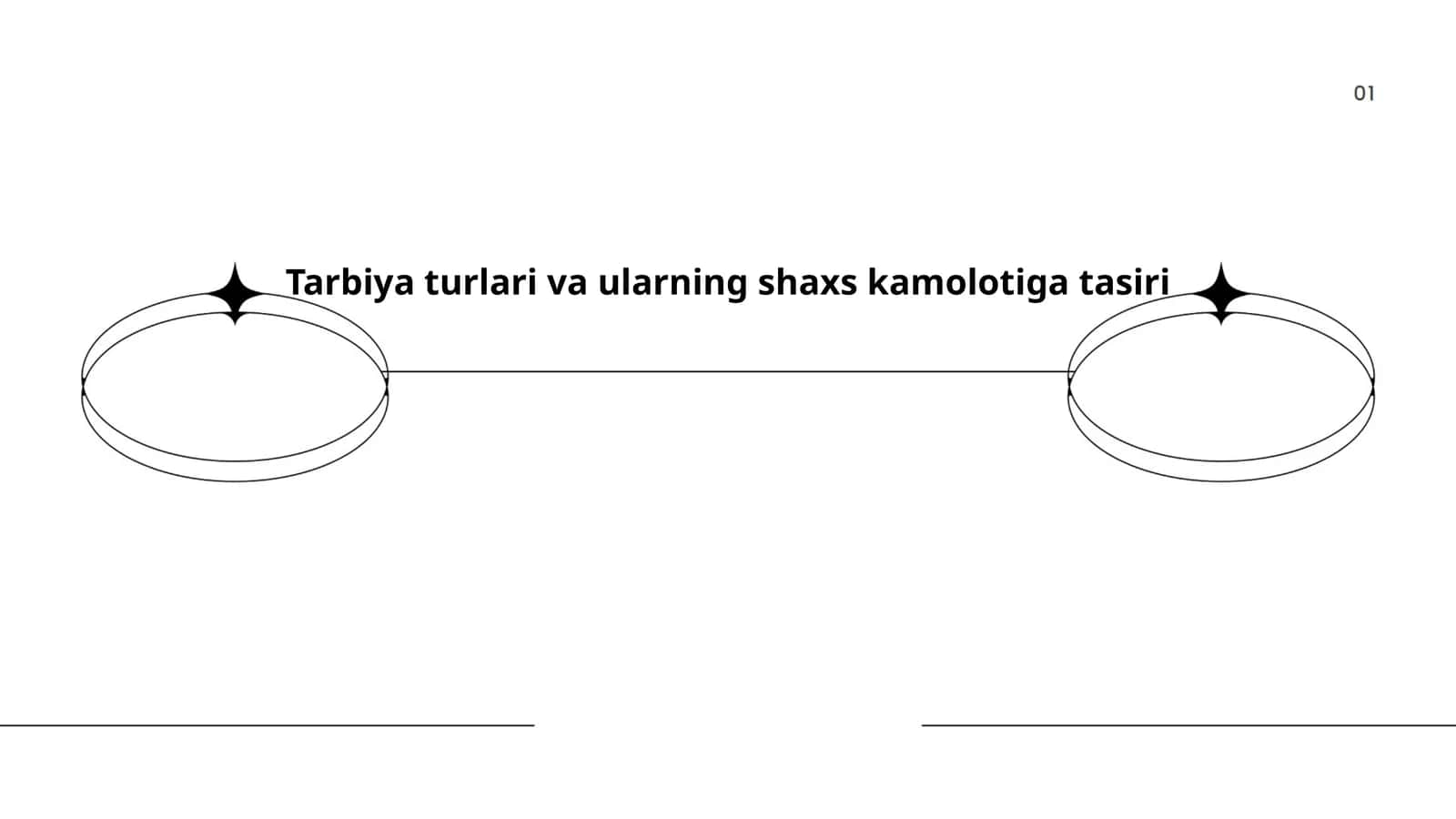 Tarbiya turlari va ularning shaxs kamolotiga tasiri 1
