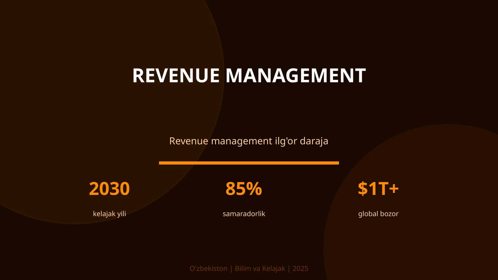 Revenue Management 1