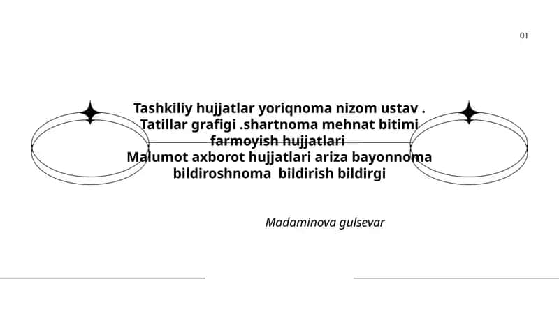 Tashkiliy hujjatlar yoriqnoma nizom ustav 1