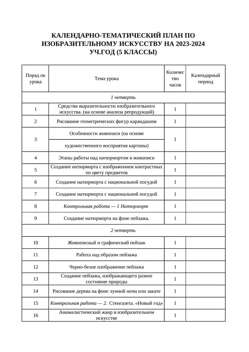 КАЛЕНДАРНО-ТЕМАТИЧЕСКИЙ ПЛАН ПО ИЗОБРАЗИТЕЛЬНОМУ ИСКУССТВУ НА 2023-2024 УЧ.ГОД (5 КЛАССЫ) 1
