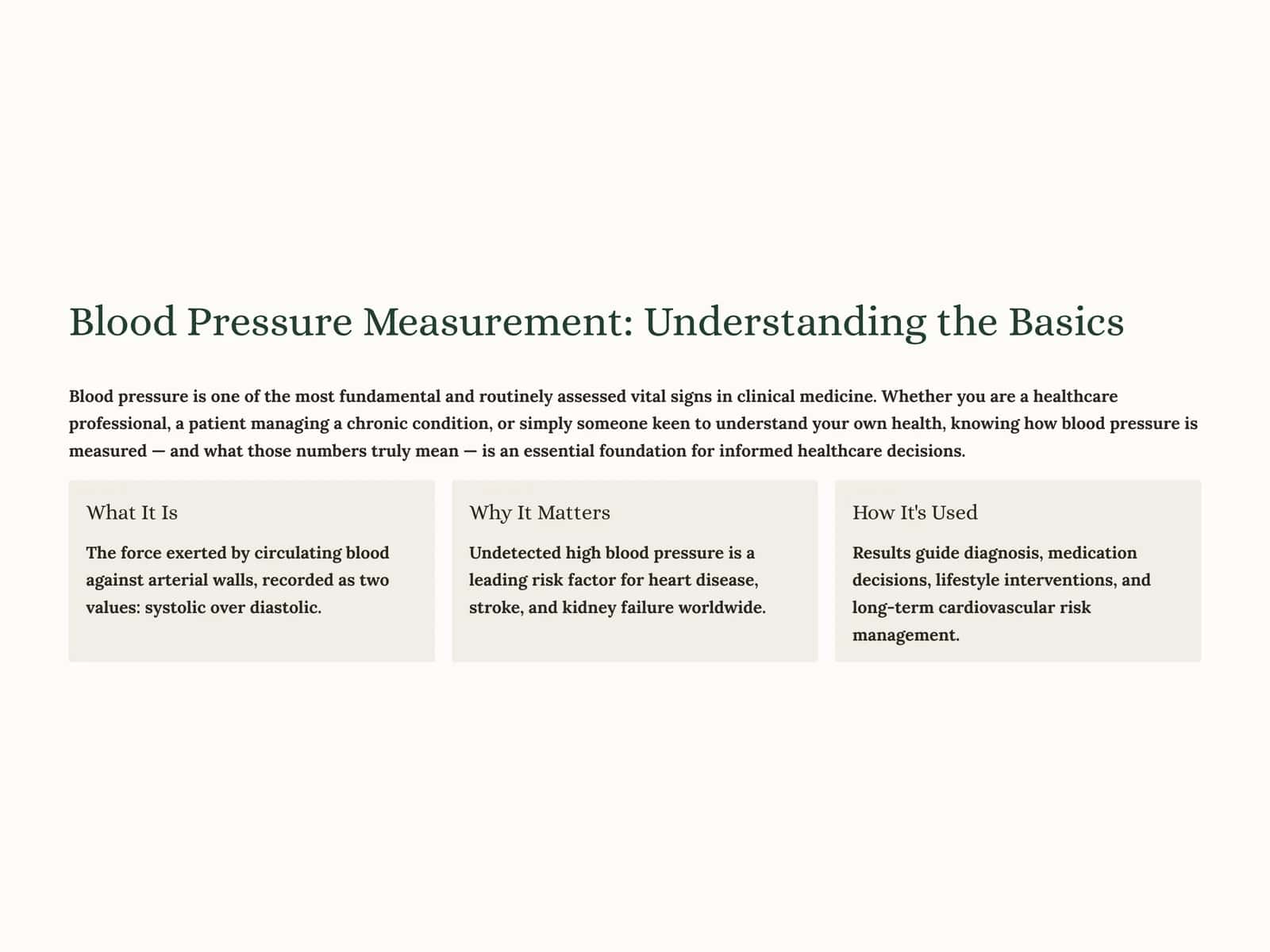 Blood Pressure Measurement: Understanding the Basics 1