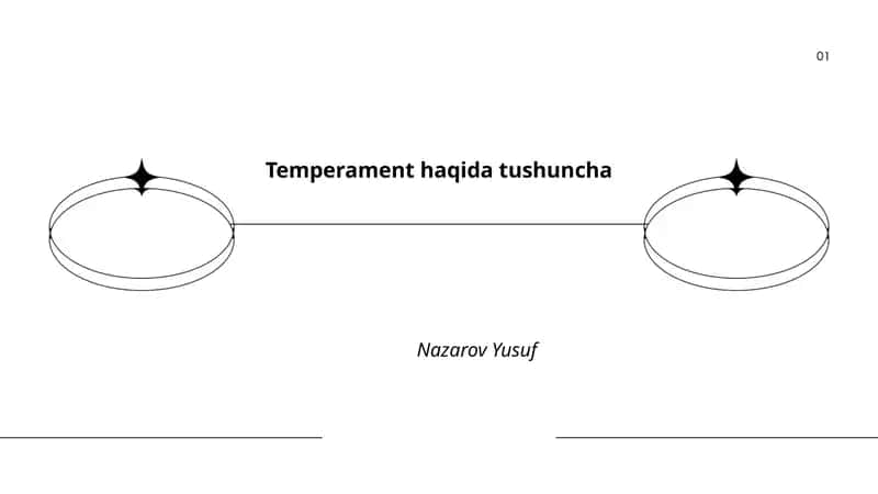 Temperament haqida tushuncha 1