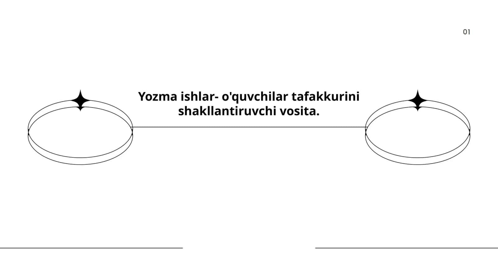 Yozma ishlar- o'quvchilar tafakkurini shakllantiruvchi vosita 1