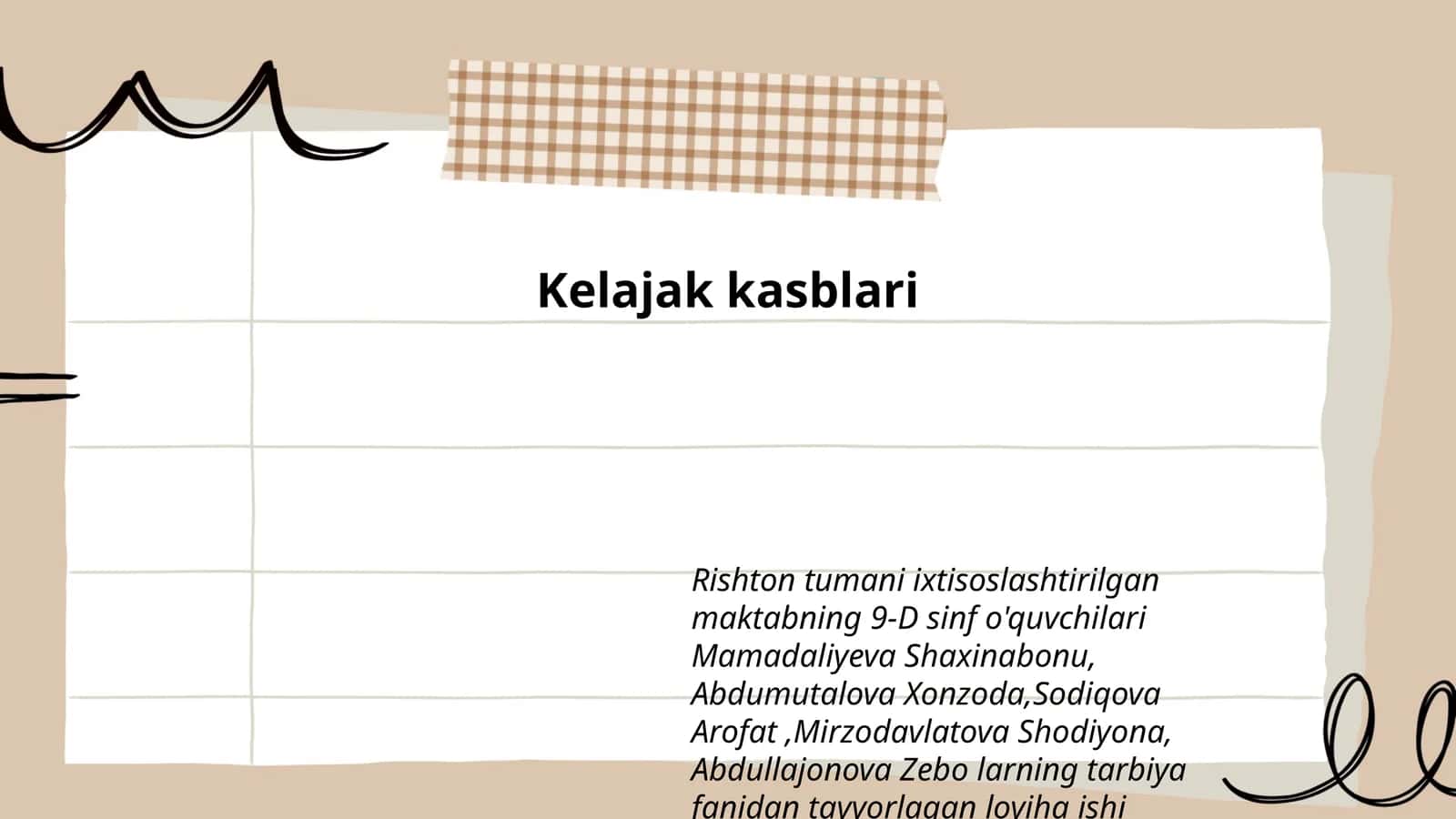 Kelajak kasblari 1