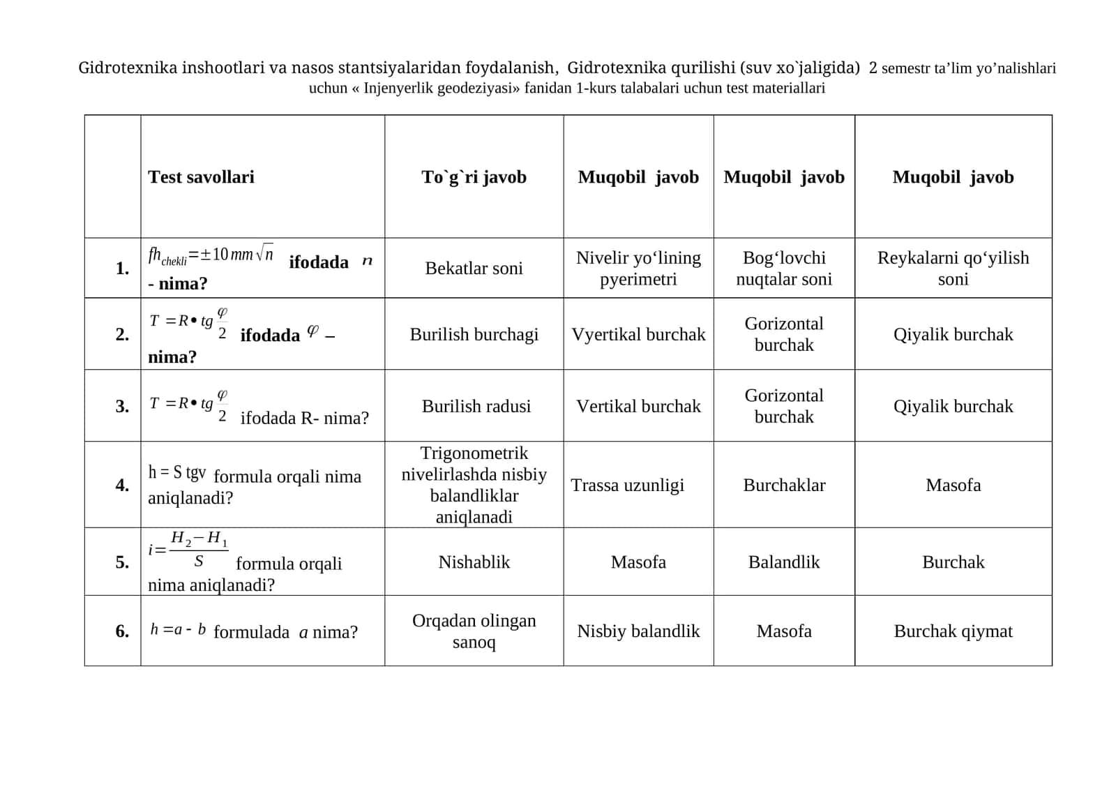 Injenyerlik geodeziyasi fanidan 1-kurs talabalari uchun test materiallari 1