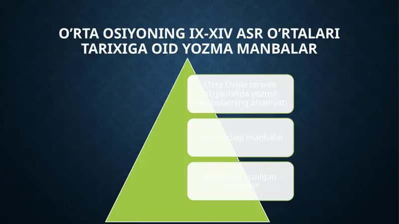 O’rta Osiyoning IX-XIV asr o’rtalari tarixiga oid yozma manbalar 1