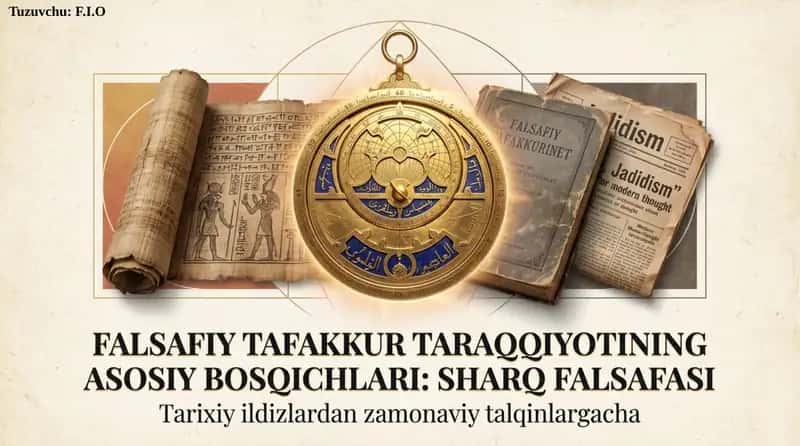 Falsafiy taraqqiyot tafakkurining asosiy bosqichlari: SHarq falsafasi 1