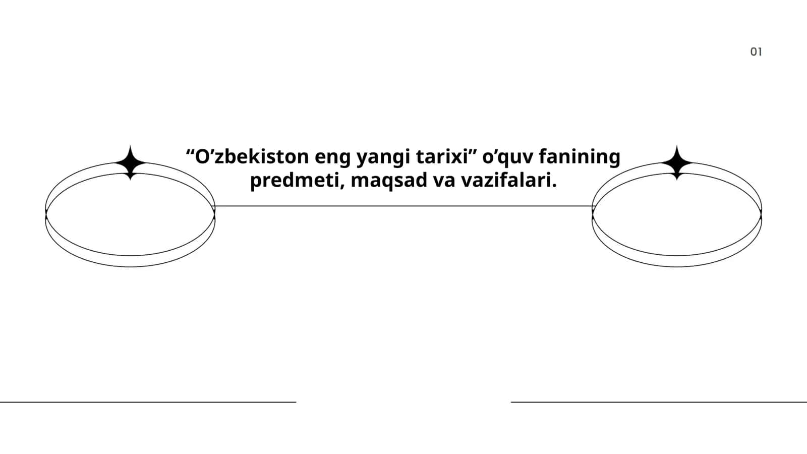 O‘zbekiston eng yangi tarixi 1