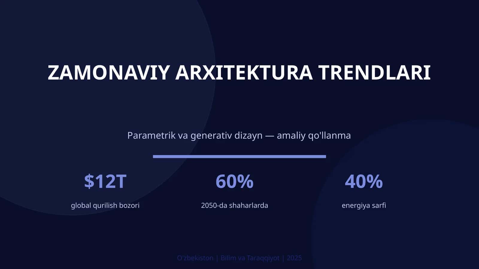 ZAMONAVIY ARXITEKTURA TRENDLARI 1