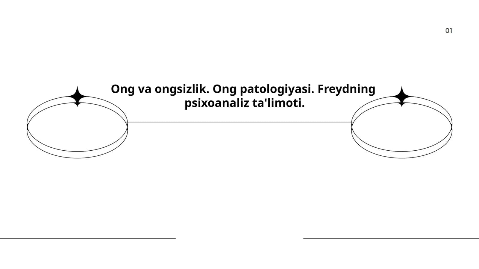 Ong va ongsizlik. Ong patologiyasi. Freydning psixoanaliz ta'limoti 1