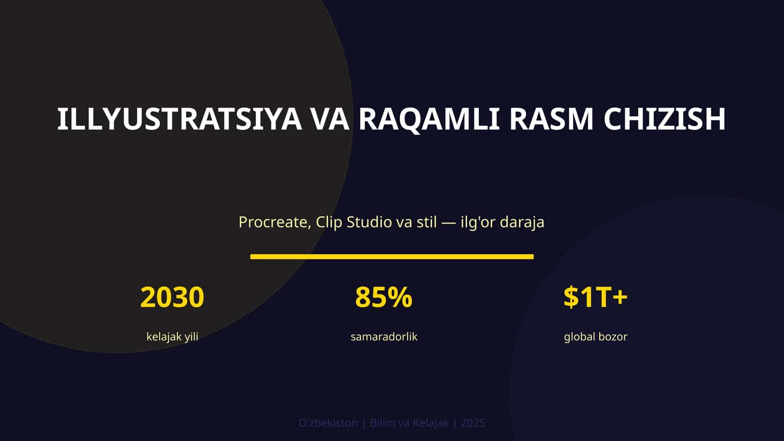 Illyustratsiya va raqamli rasm chizish 1