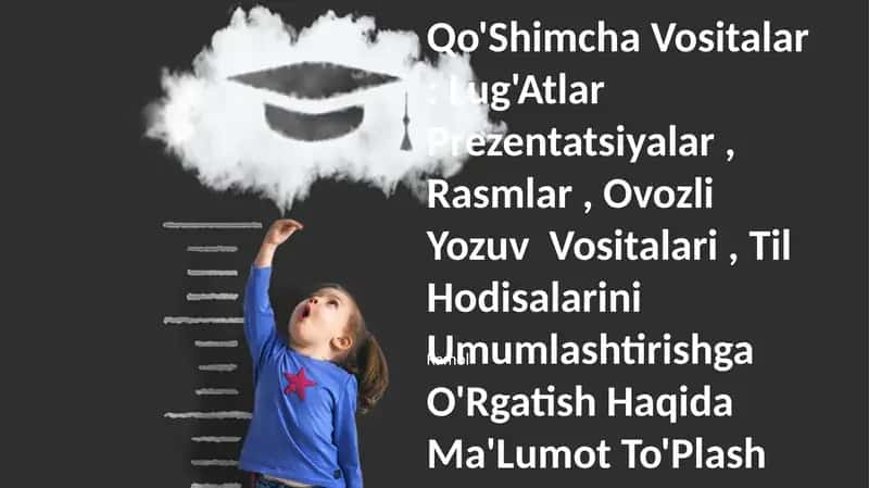 Ona Tilidan Qo'Shimcha Vositalar: Lug'Atlar Prezentatsiyalar, Rasmlar, Ovozli Yozuv Vositalari, Til Hodisalarini Umumlashtirishga O'Rgatish Haqida Ma'Lumot To'Plash Va Prezentatsiya Tayyorlash 1