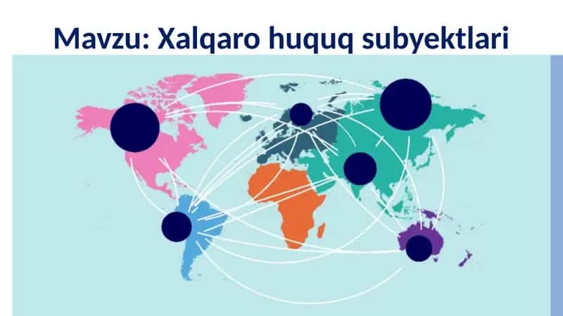 Xalqarohuquqsubyektlari 1