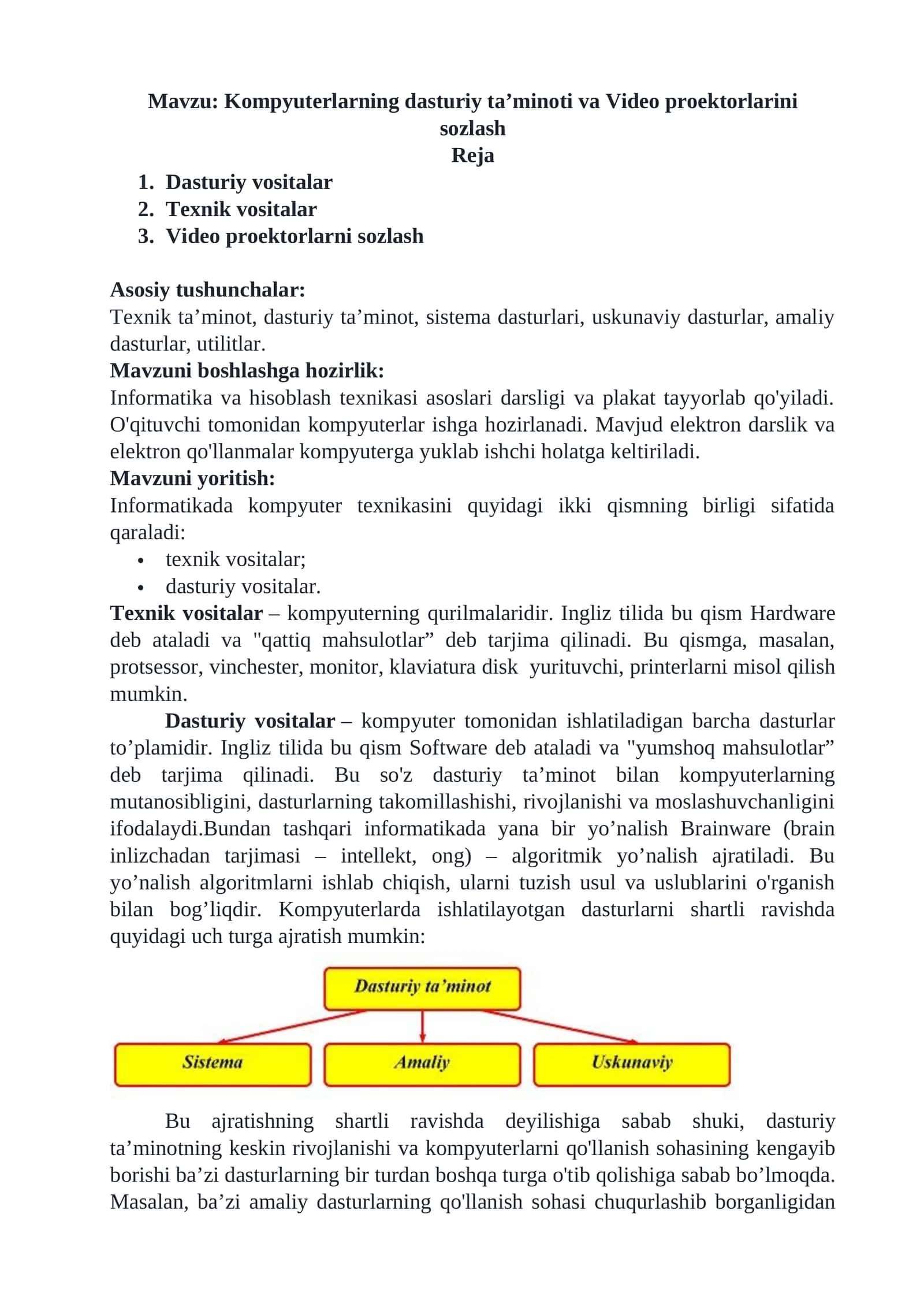 Kompyuterlarning dasturiy ta’minoti va Video proektorlarini sozlash 1