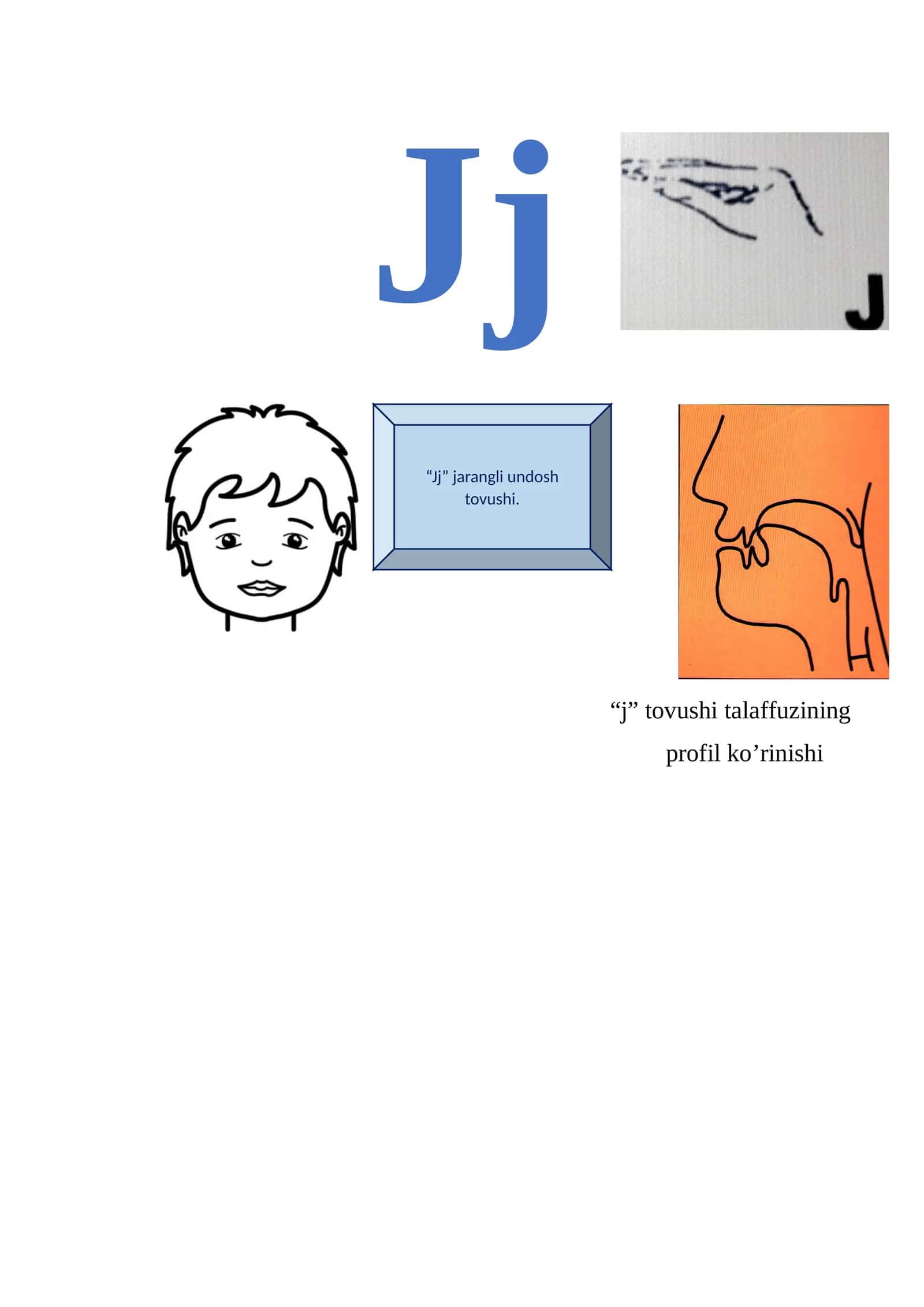 Jj jarangli undosh tovushi 1