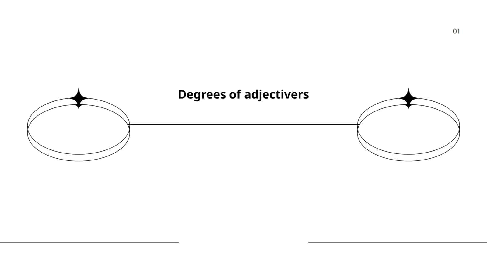 Degrees of adjectivers 1