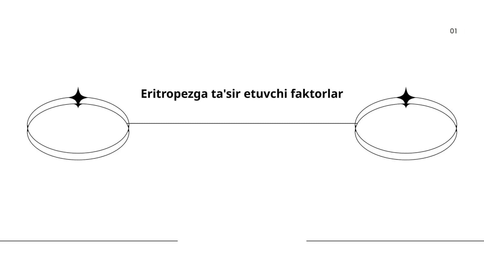 Eritropezga ta'sir etuvchi faktorlar 1