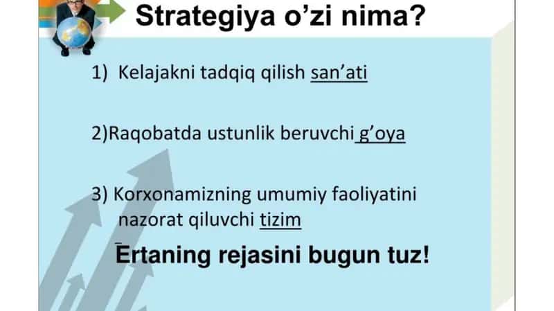 Kun tartibi 1