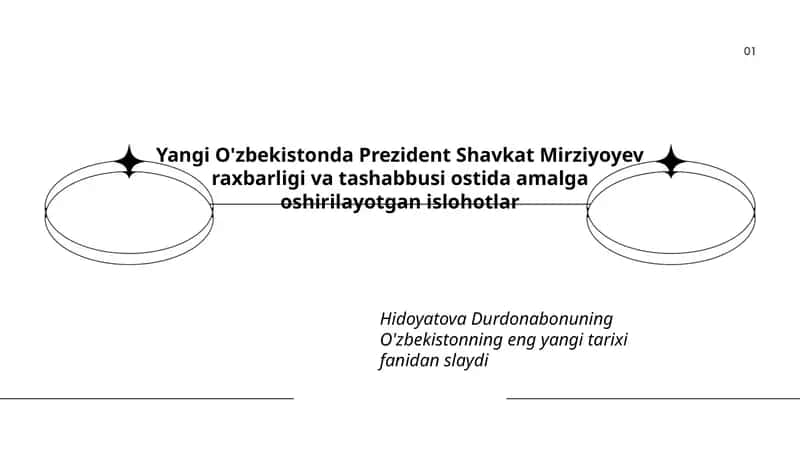 O'zbekiston Prezidenti Shavkat Mirziyoyev raxbarligi va tashabbusi ostida amalga oshirilayotgan islohotlar 1