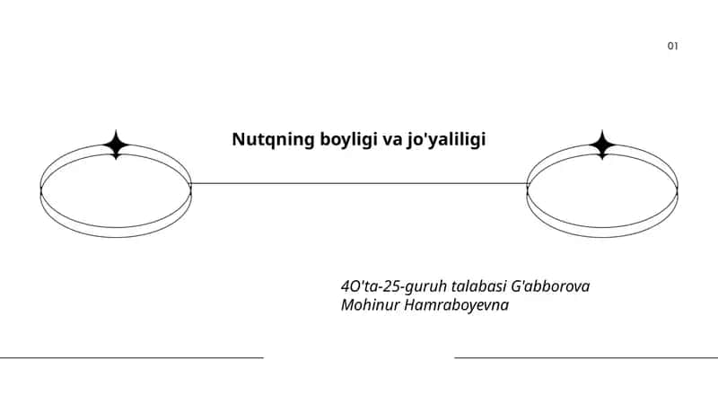 Nutqning boyligi va jo'yaliligi 1