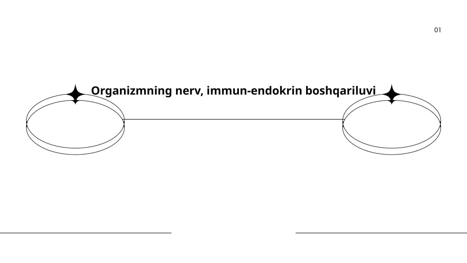 Organizmning nerv, immun-endokrin boshqariluvi 1