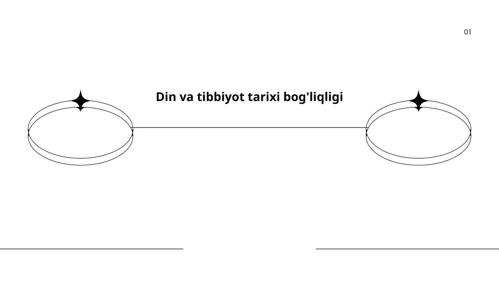 Din va tibbiyot tarixi bog'liqligi 1