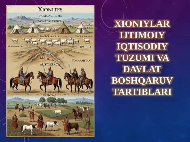 Xioniylar ijtimoiy iqtisodiy tuzumi va davlat boshqaruv tartiblari 1