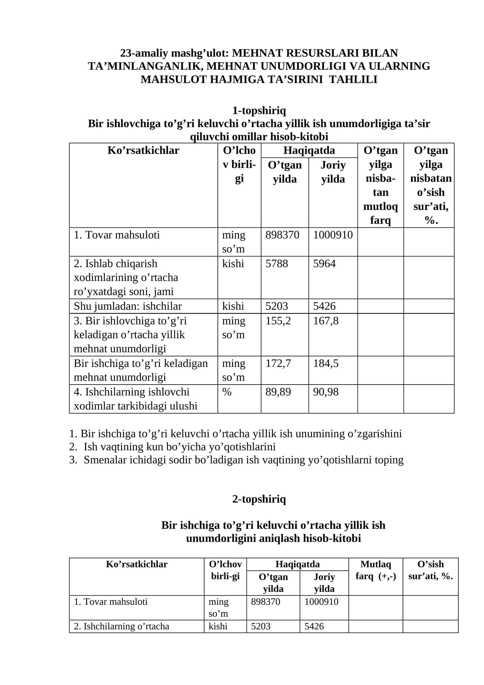 MEHNAT RESURSLARI BILAN TA’MINLANGANLIK, MEHNAT UNUMDORLIGI VA ULARNING MAHSULOT HAJMIGA TA’SIRINI TAHLILI 1