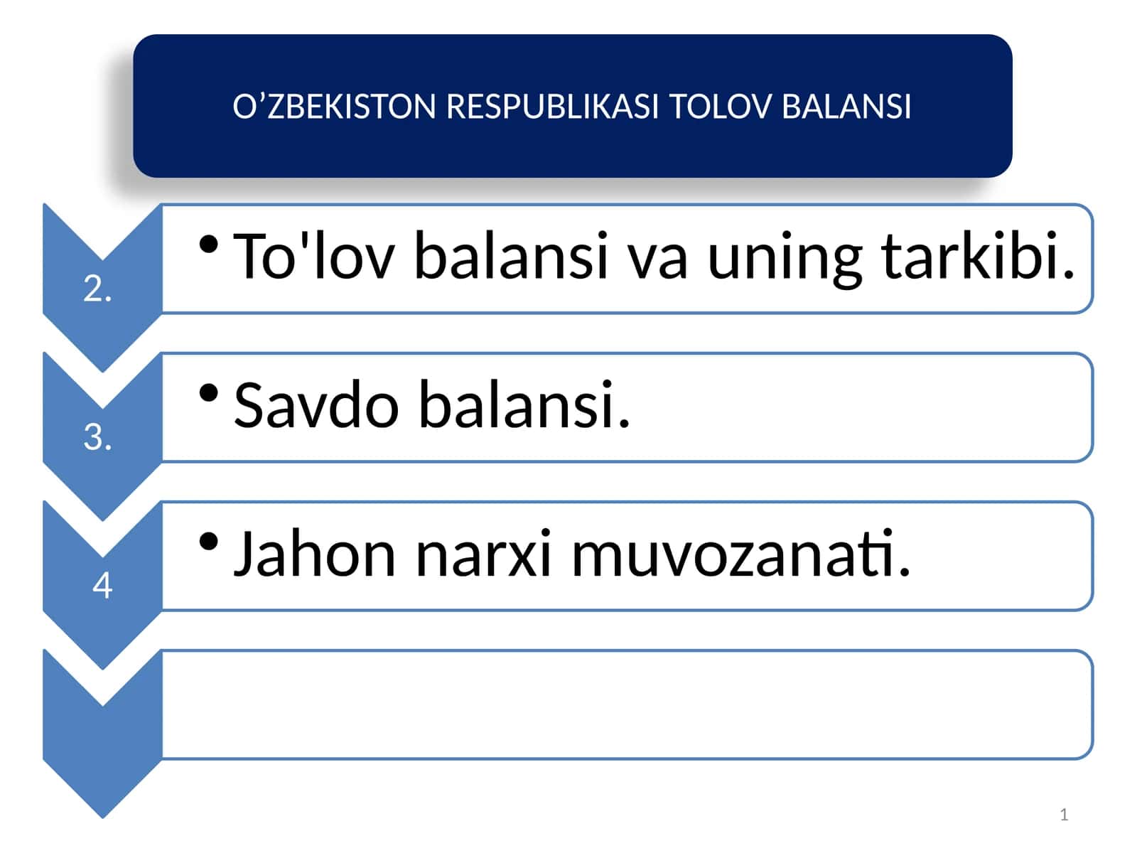 iqtisodiy bitimlar 1