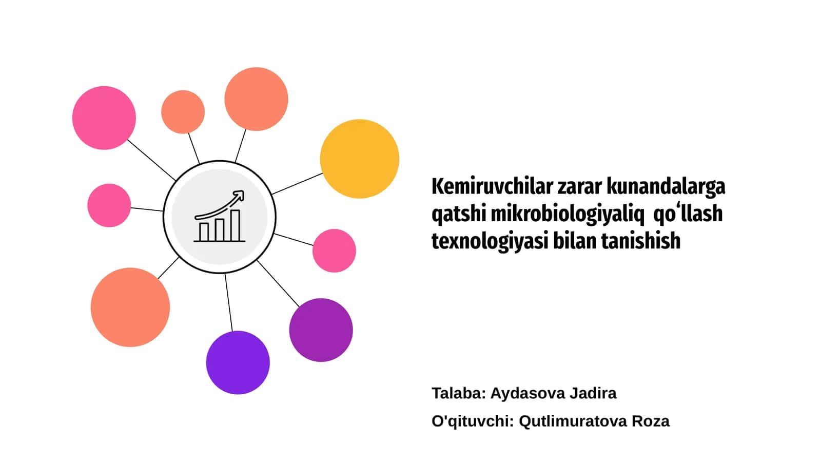 Kemiruvchilar zarar kunandalarga qatshi mikrobiologiyaliq qoʻllash texnologiyasi bilan tanishish 1