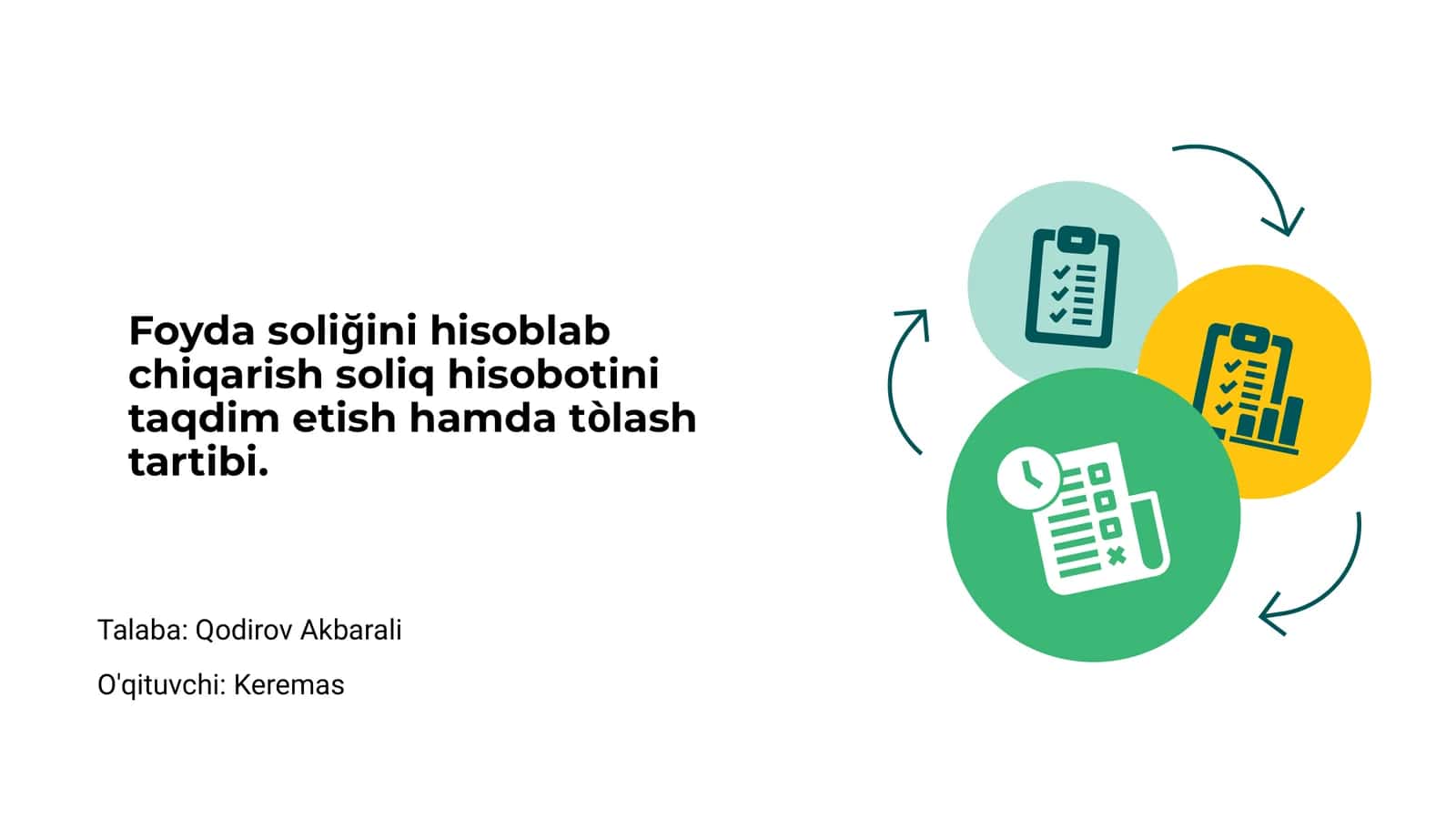 Foyda soliğini hisoblab chiqarish soliq hisoboti 1