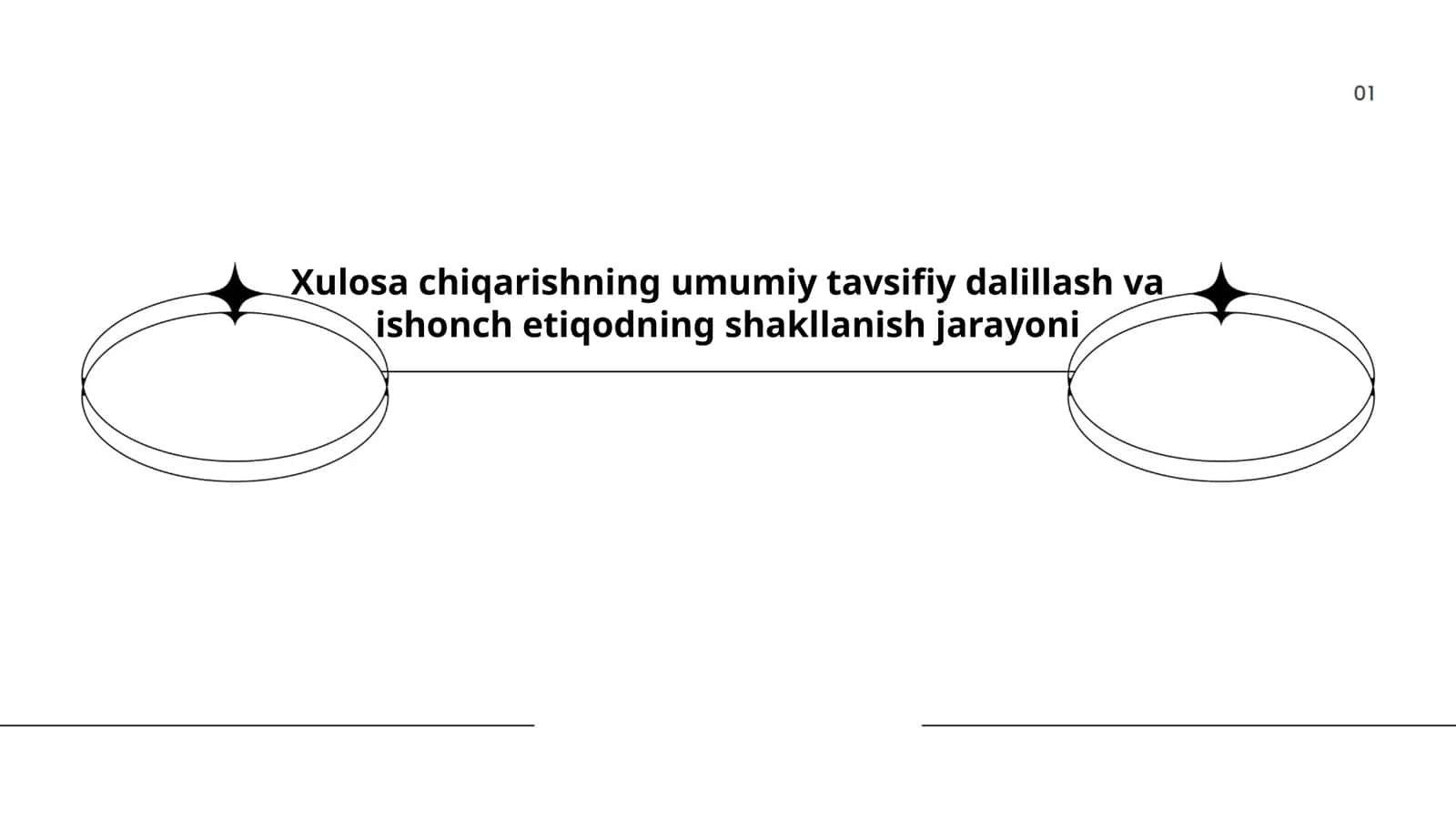 Xulosa chiqarishning umumiy tavsifiy dalillash va ishonch etiqodning shakllanish jarayoni 1