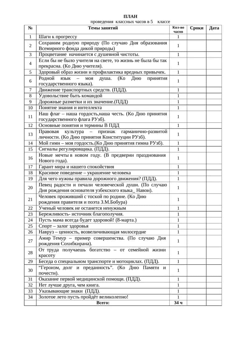 ПЛАН проведения классных часов в 5 классе 1