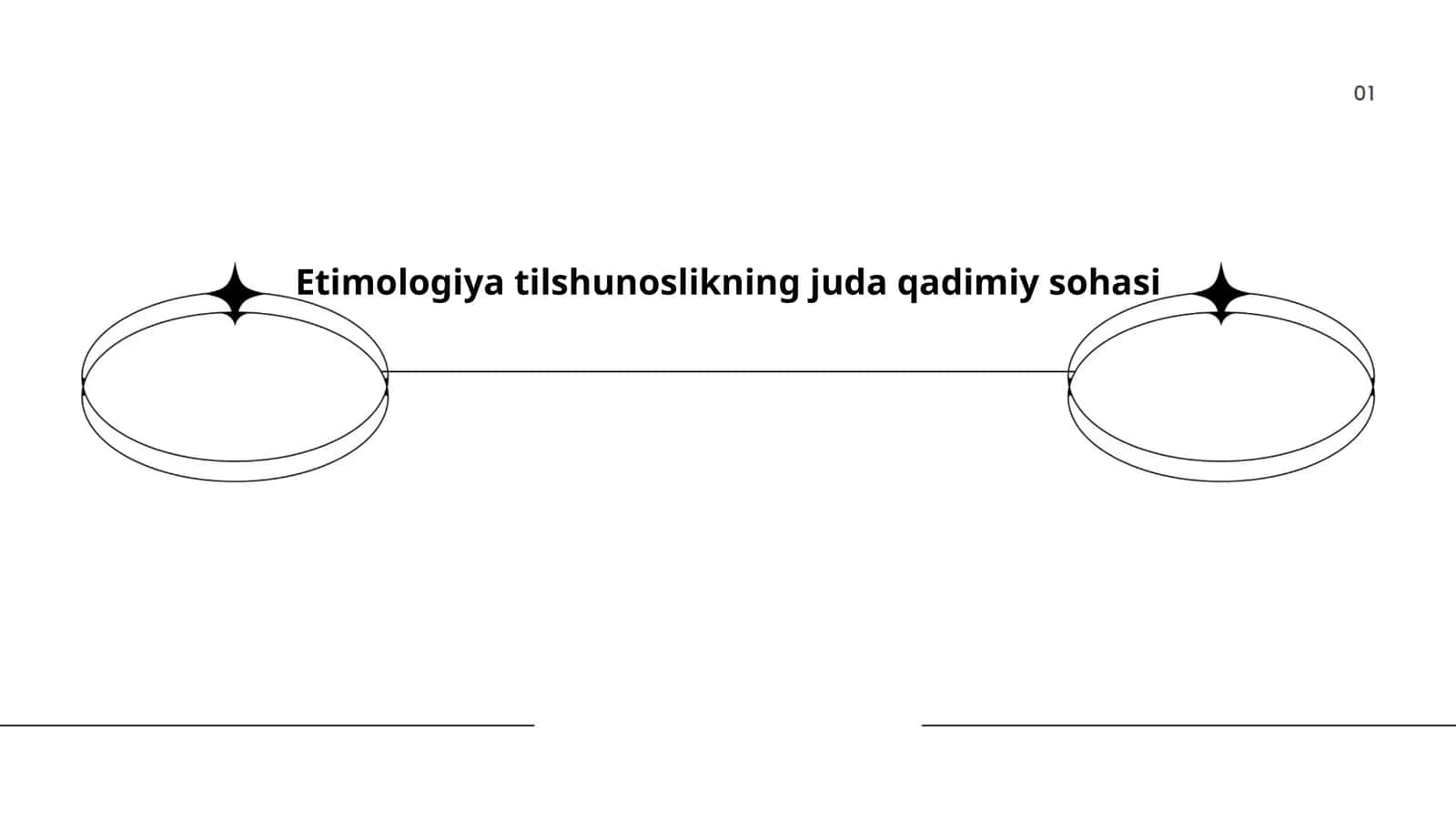 Etimologiya tilshunoslikning juda qadimiy sohasi 1