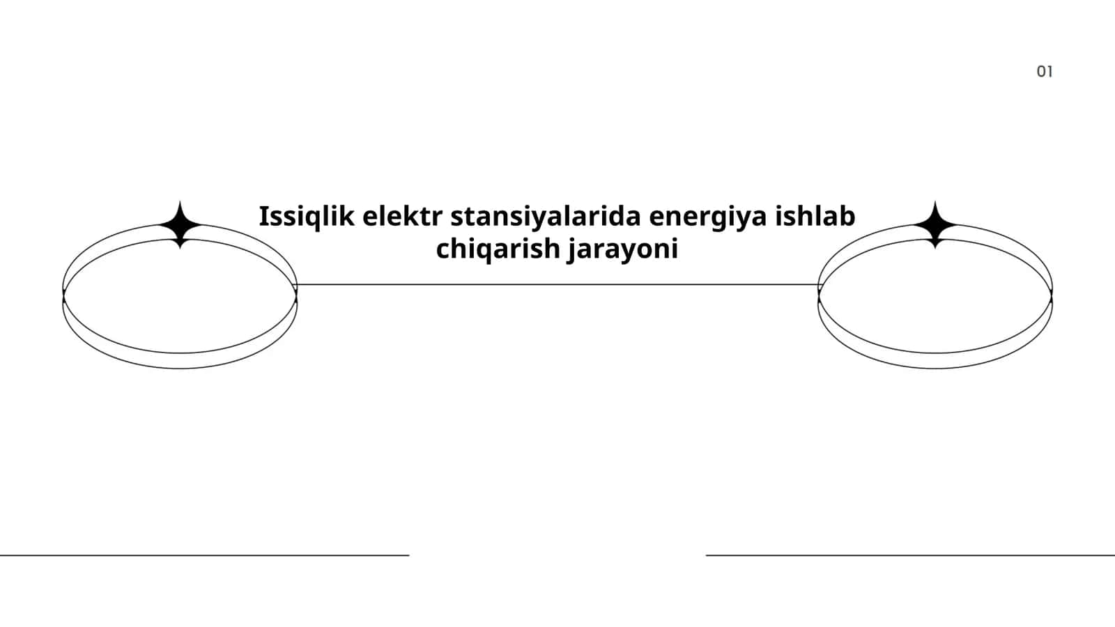 Issiqlik elektr stansiyalarida energiya ishlab chiqarish jarayoni 1