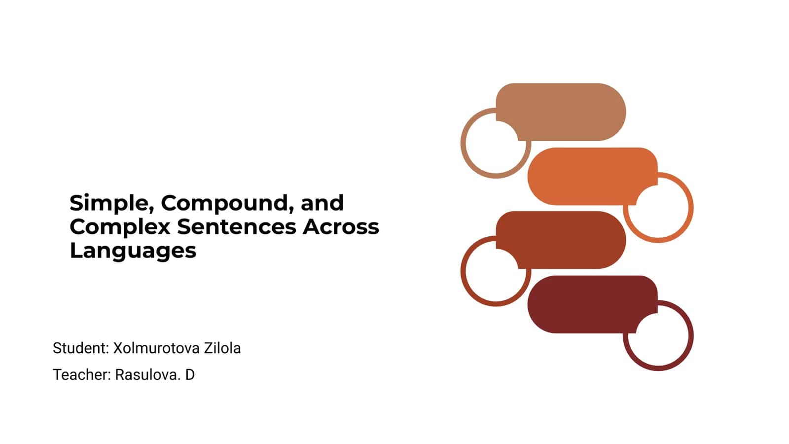 Simple, Compound, and Complex Sentences Across Languages 1