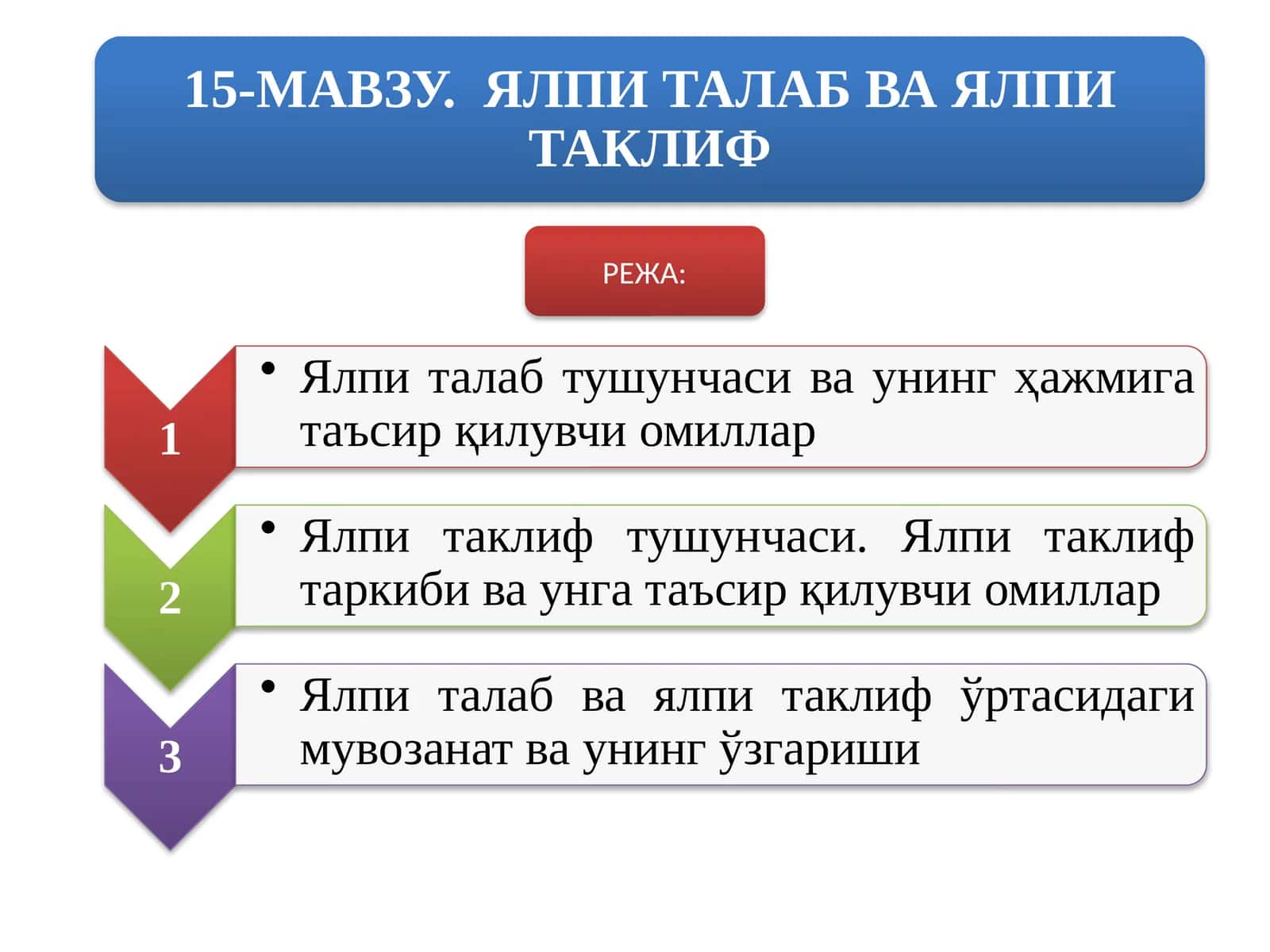 Ялпиталабмиқдори 1