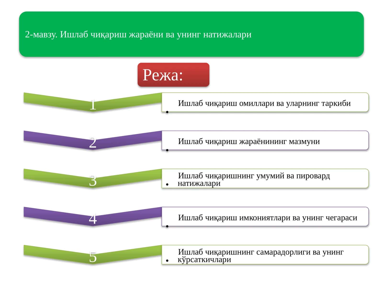 Ишлабчиқариш омиллари 1