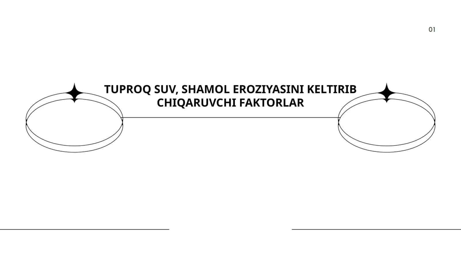 TUPROQ SUV, SHAMOL EROZIYASINI KELTIRIB CHIQARUVCHI FAKTORLAR 1