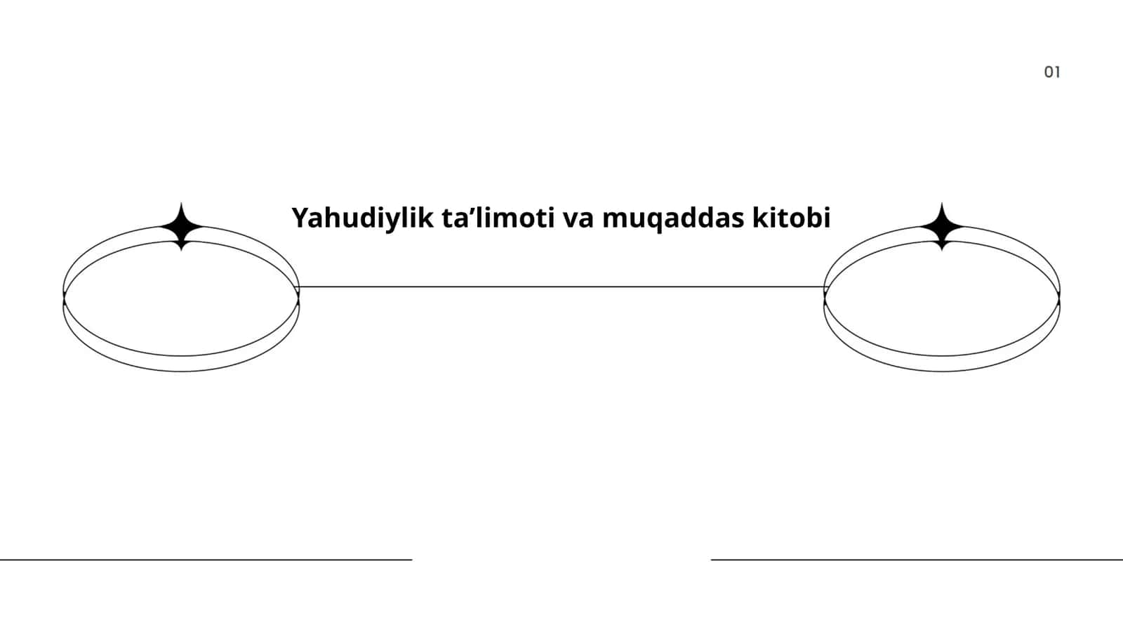 Yahudiylik ta’limoti va muqaddas kitobi 1