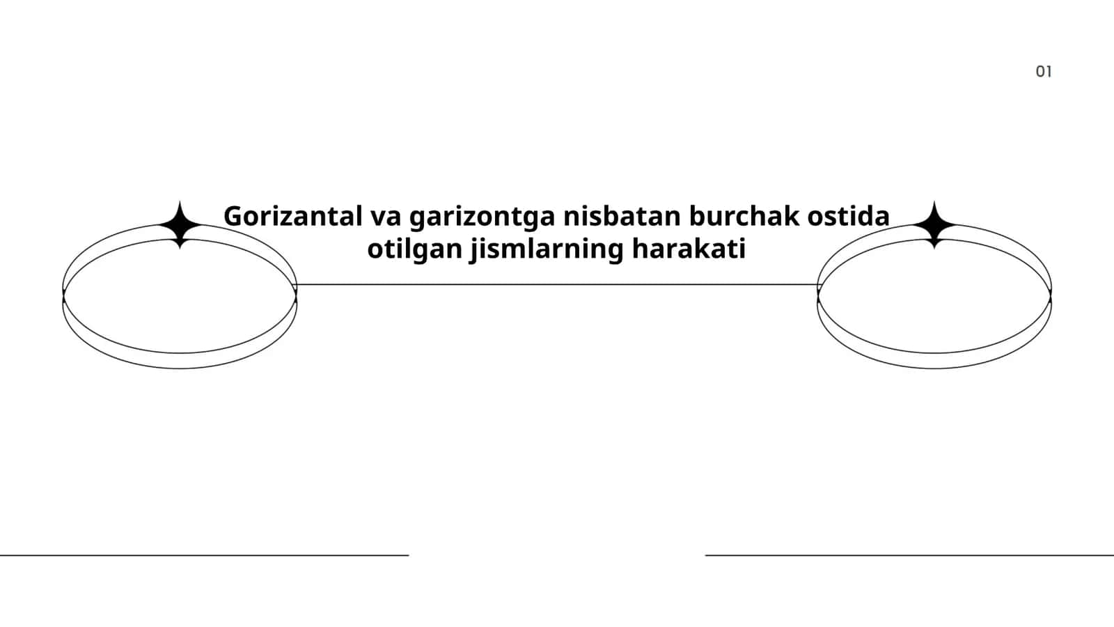 Gorizantal va garizontga nisbatan burchak ostida otilgan jismlarning harakati 1