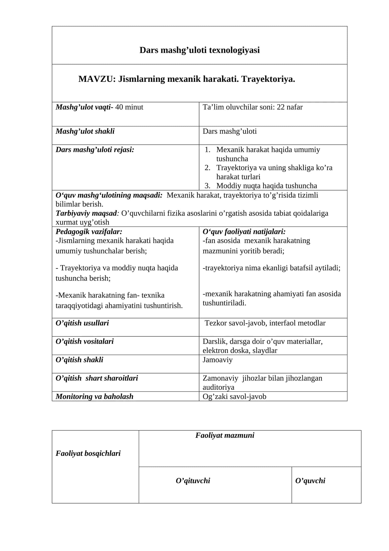 Jismlarning mexanik harakati. Trayektoriya mavzusiga tayor dars ishlanmasi. 1