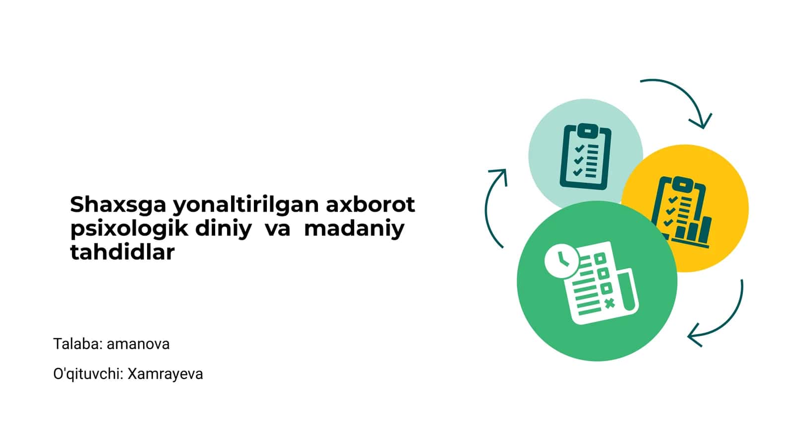 Shaxsga yonaltirilgan axborot psixologik diniy va madaniy tahdidlar 1