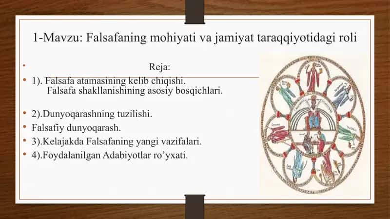 Falsafaning mohiyati va jamiyatga roli 1