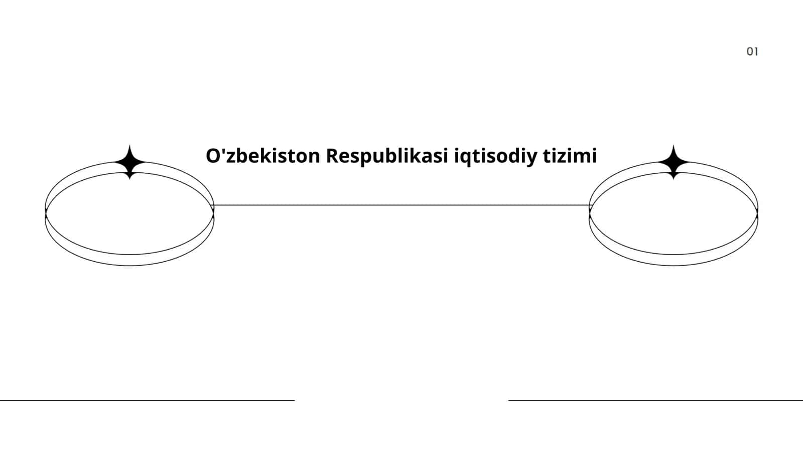 O'zbekiston Respublikasi iqtisodiy tizimi 1