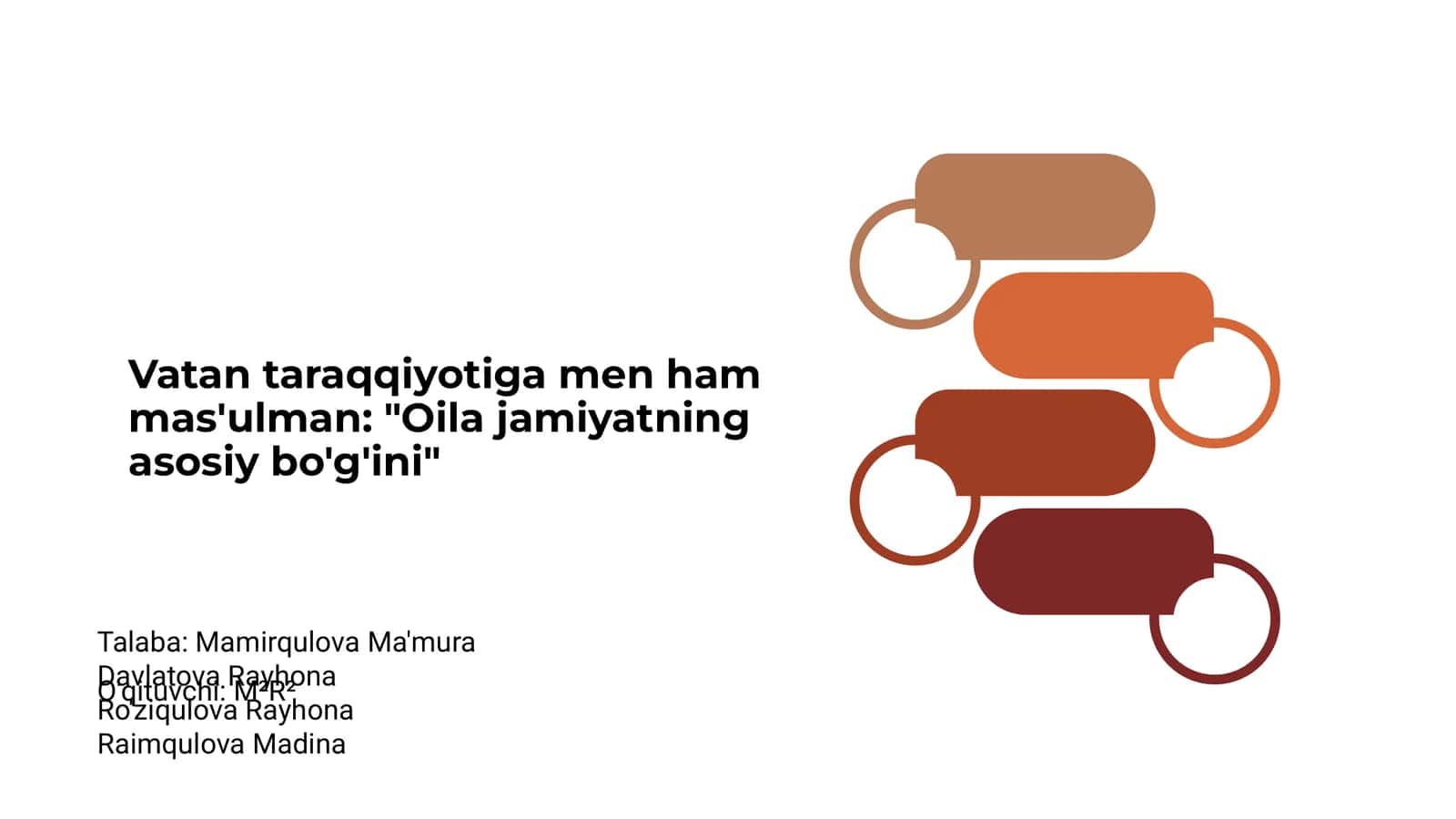 Vatan taraqqiyotiga men ham mas'ulman: "Oila jamiyatning asosiy bo'g'ini" 1