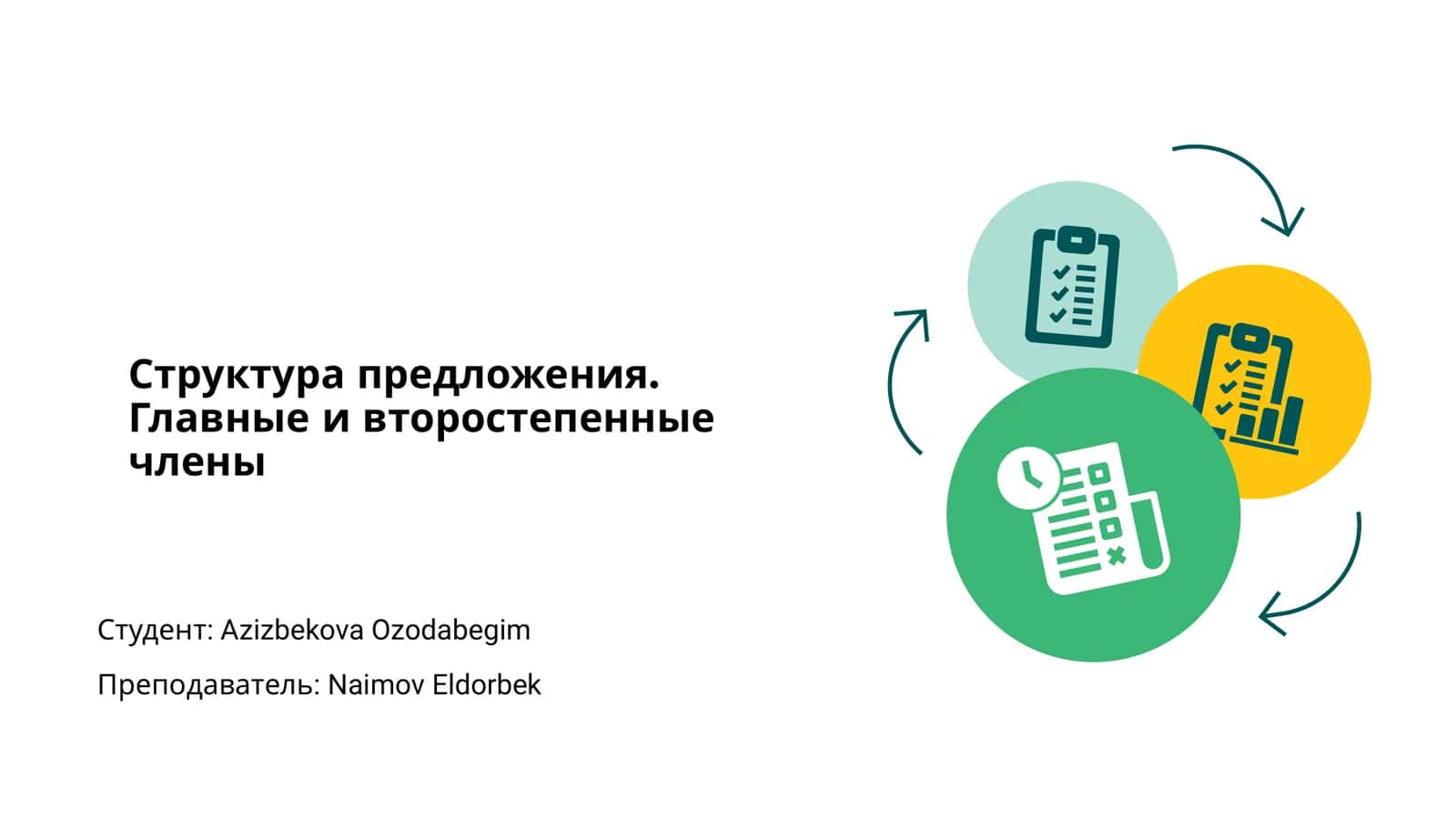 Структура предложения. Главные и второстепенные члены 1