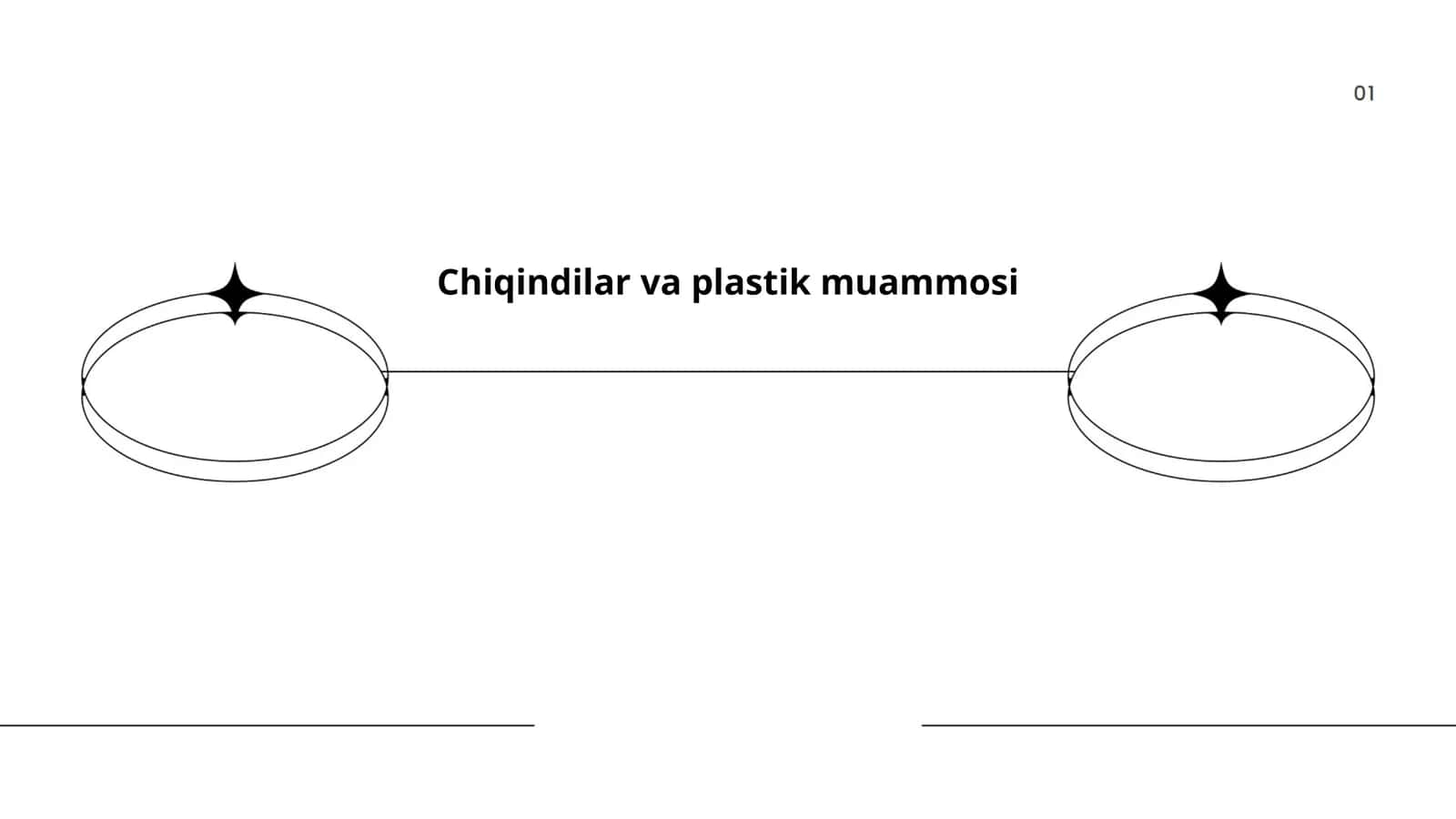 Chiqindilar va plastik muammosi 1