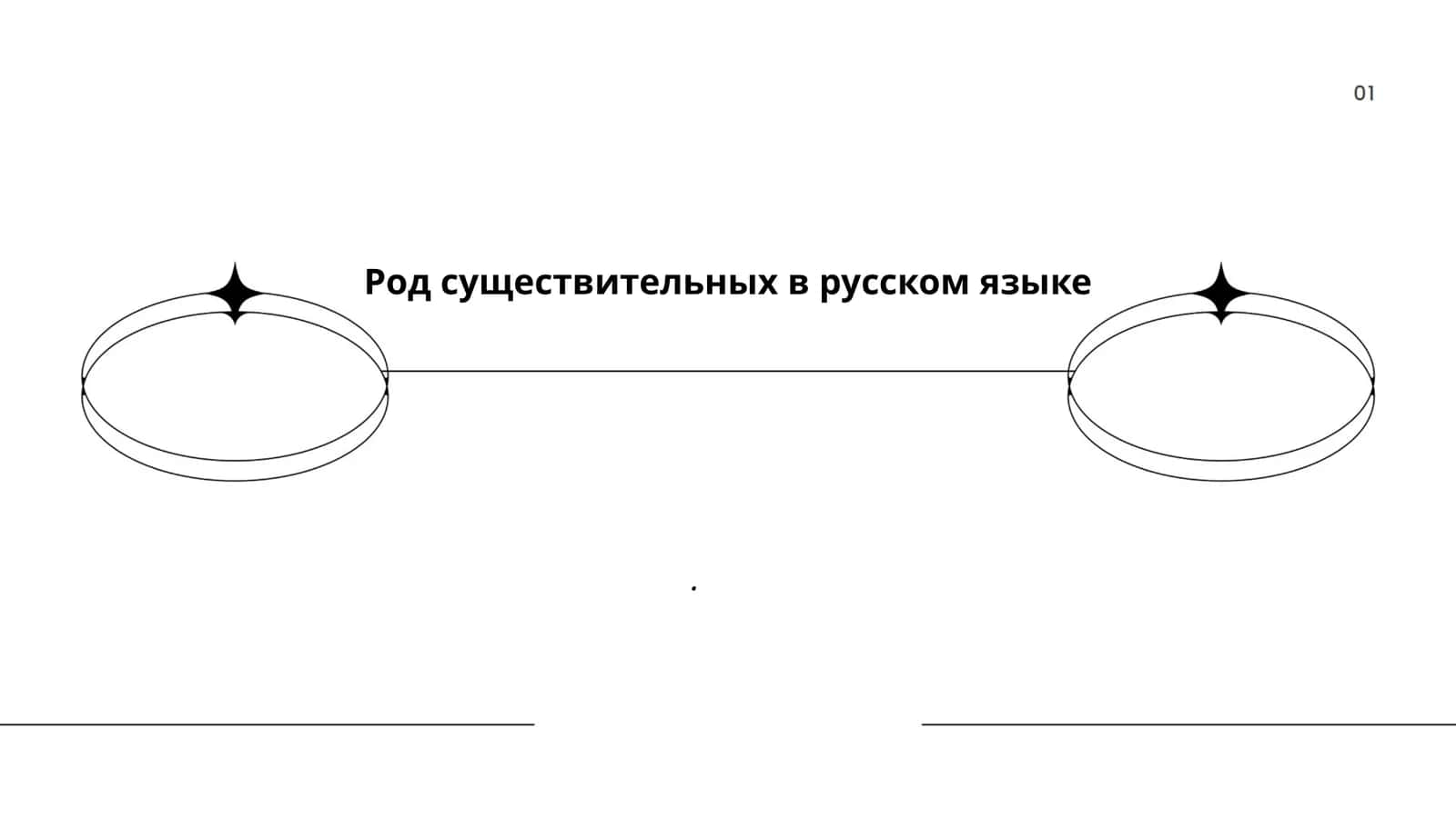 Род существительных в русском языке 1